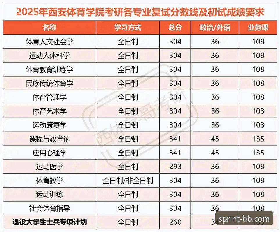 bb平台体育app全面评测：2025年功能、下载与开户体验深度解析
